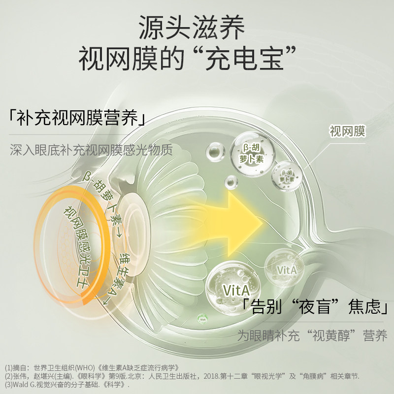 康纽莱β-胡萝卜素软胶囊高效间接补充维生素A成人108粒