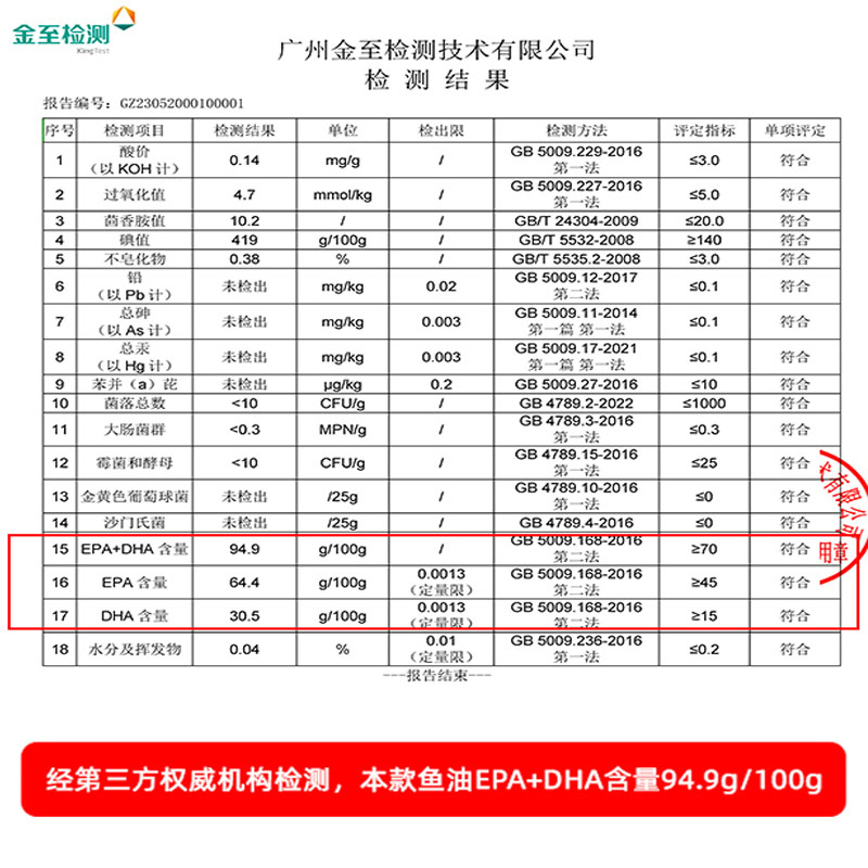 97%omega3高纯度鱼油软胶囊EPA+DHA高浓度康纽莱官方旗舰店中老年