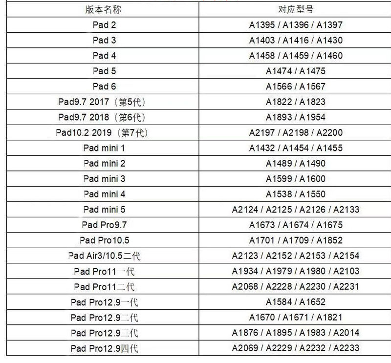 ipad5内屏mini4A1893液晶屏A1474触摸屏外A1954a1822显示屏幕总成 - 图0