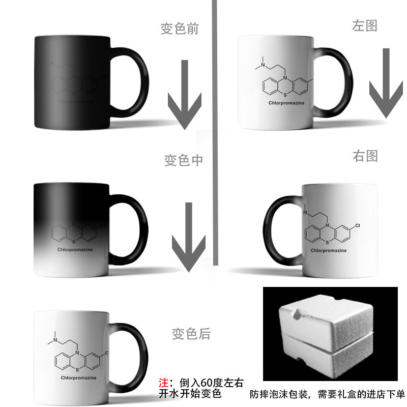 理科化学元素深井冰氯丙嗪吃药学霸变色杯儿童可用马克杯陶瓷水杯,淘宝优惠券,粉丝福利购,淘宝优惠卷