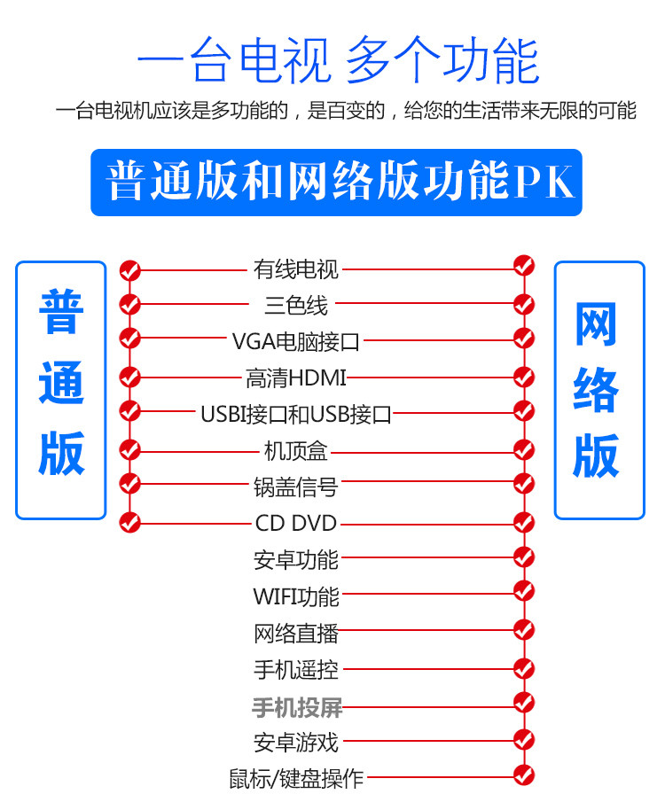 网络智能小彩电 WiFi 寸 32 寸 28 寸 26 寸 24 寸 22 寸 19 特价王牌高清电视机 网络智能小彩电 WiFi 寸 32 寸 28 寸 26 寸 24 寸 22 寸 19 特价王牌高清电视机