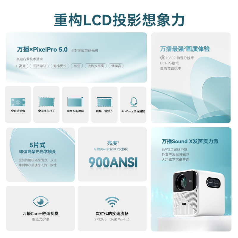 万播投影仪M1 Pro家用超高清智能投影机1080P高流明度办公会议商用白天强光直投家用客厅卧室投墙无需幕布 - 图1