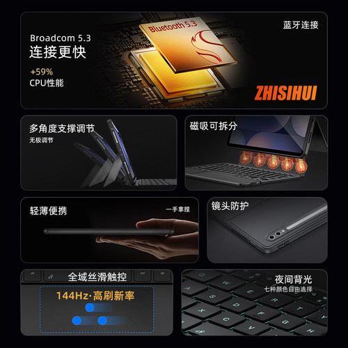 智思慧适用三星galaxy tab s11妙控键盘s9+ultra触控s10lite fe一体s8平板电脑12.4磁吸专用无线蓝牙鼠标套装 - 图0