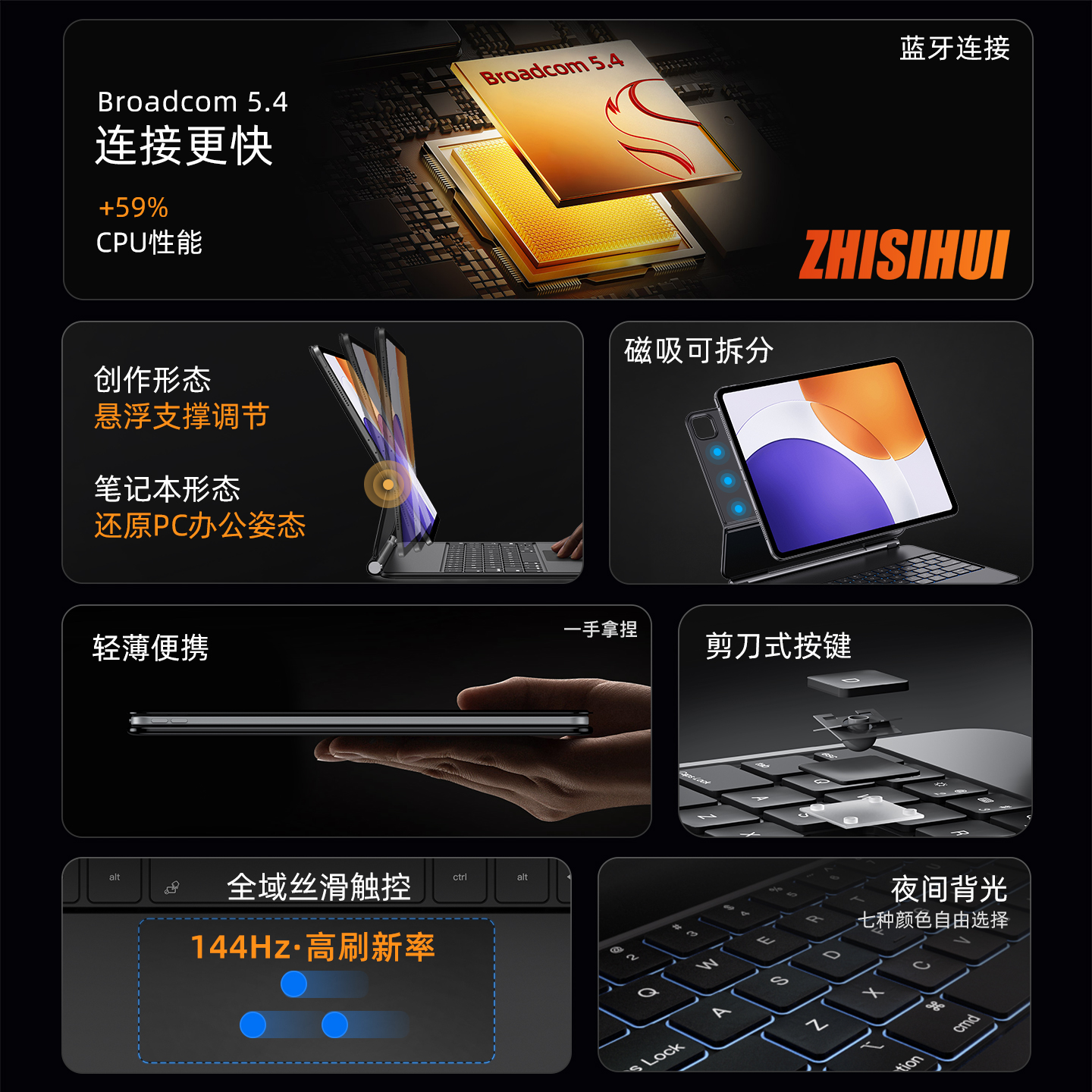 智思慧适用小米平板8 pro妙控键盘小米平板7spro智能触控键盘pad5悬浮6pro蓝牙一体式保护壳支架磁吸鼠标套装 - 图0