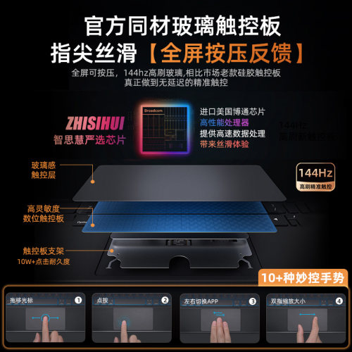 智思慧适用华为matepadair12妙控11.5s专用键盘蓝牙pro12.2保护套SE笔槽荣耀平板9Magicpad一体V8pro鼠标套装 - 图1