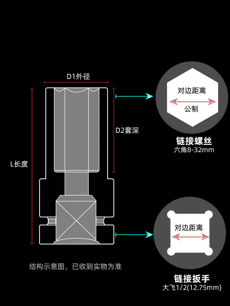 电动扳手套筒头加长大飞风炮套筒内六角手电钻风批套筒套装8-34mm-图1