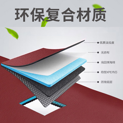 适用2025款林肯z航海家后备箱垫冒险家全包围尾箱垫飞行汽车用品 - 图2