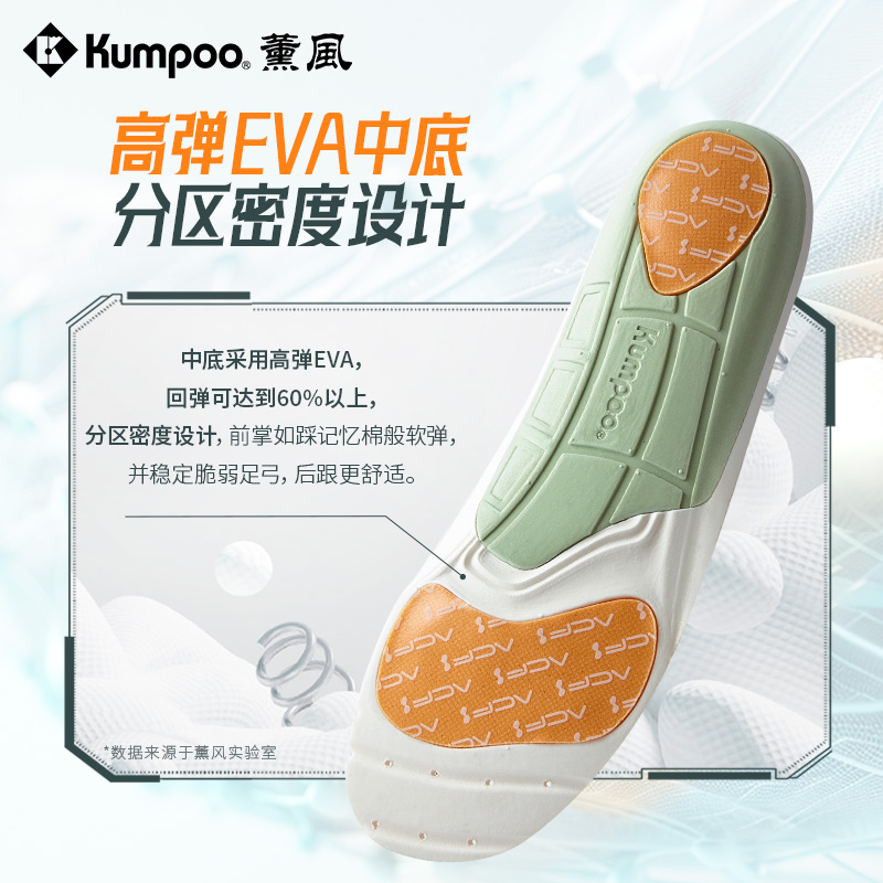 薰风体育羽毛球运动鞋垫缓震吸能AFC垫片高弹EVA中底熏风KI-08_薰风KUMPOO官方店_运动/瑜伽/健身/球迷用品-第3张图片-提都小院
