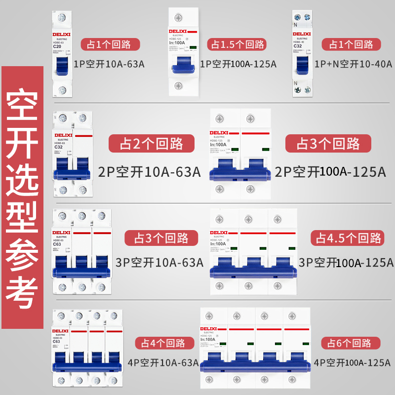 德力西空气开关家用旗舰款空开1P2P断路器63A短路过载保护总电闸 - 图2