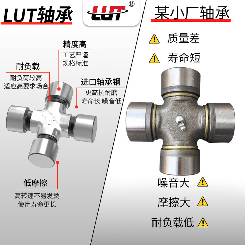 哈尔滨联轴器十字轴承EQ140转 39*118替代进口-图0