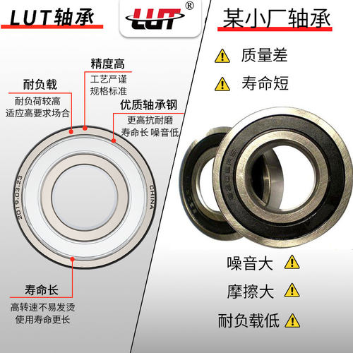 哈尔滨轴承MR52 62 72 63 74 84 104ZZ - 图0