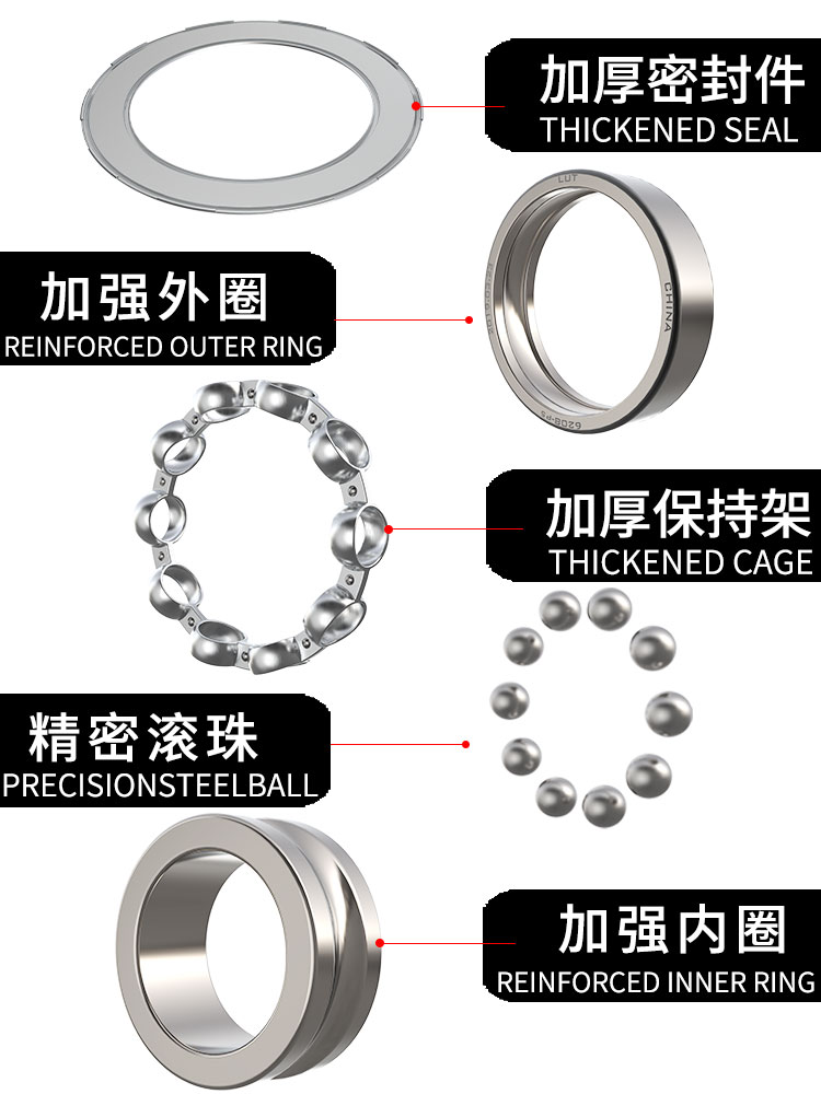 非标轴承6203RS内径17mm外径42mm厚度12mm电动车电机级 17*42*12-图1