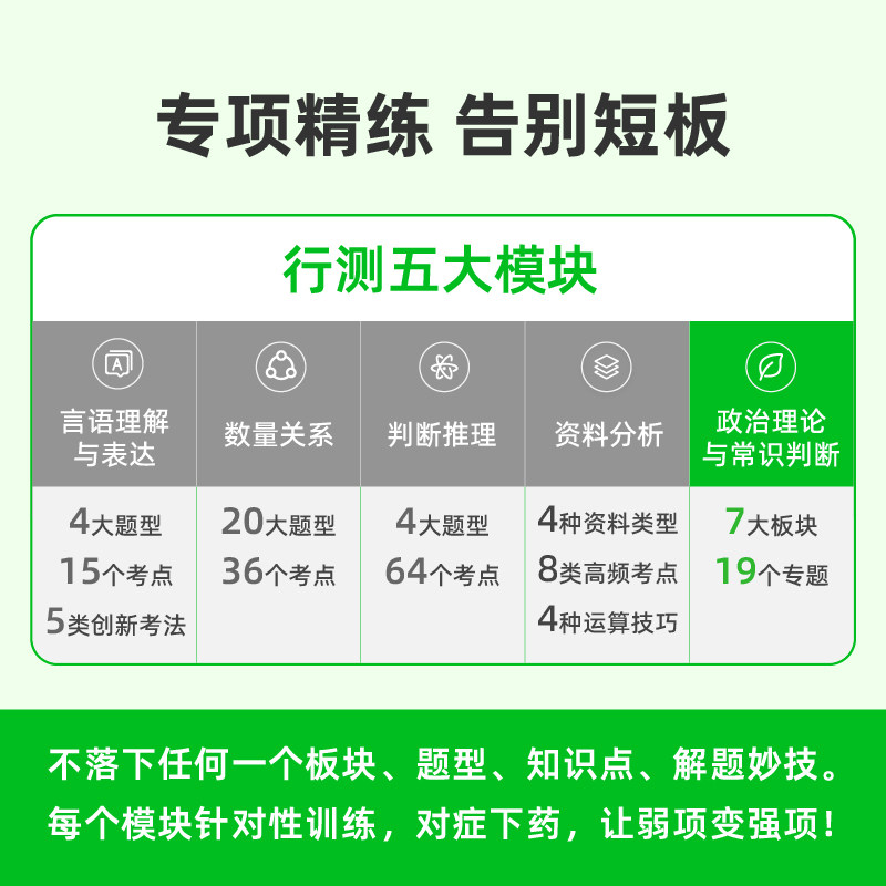 粉笔公考2027国省考公务员考试真题决战行测5000题常识判断政治理论2027国考行测五千题安徽云南贵州山西福建吉林河南广东江苏省