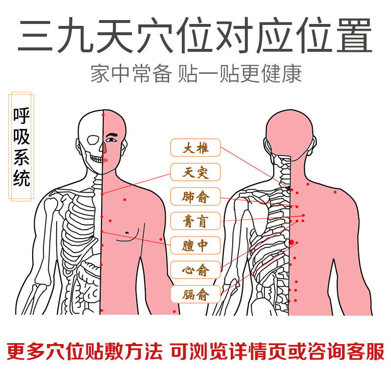 鼻炎贴咳嗽哮喘灸儿童穴位贴敷贴膏 朱氏堂伤口敷料