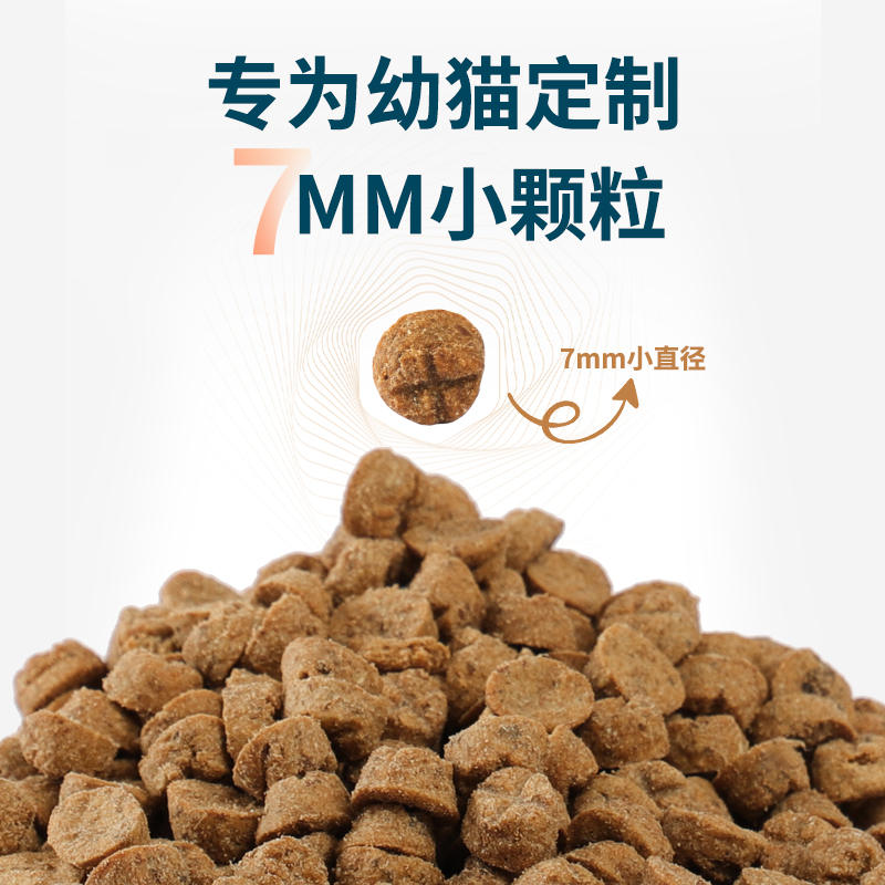 商品缩略图 1