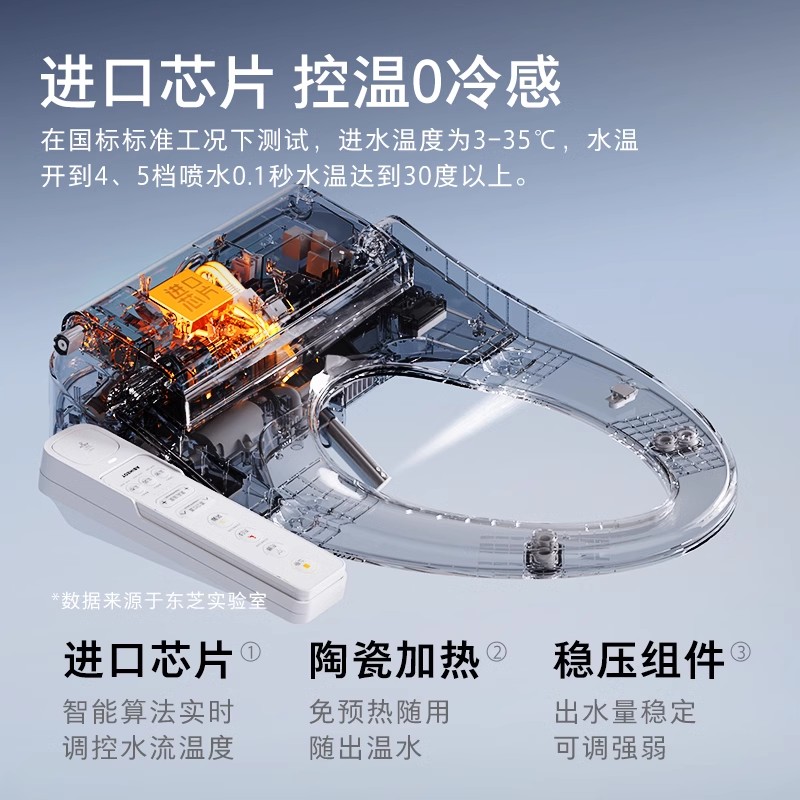 【补贴15%】东芝智能马桶盖家用全功能防飞溅泡沫墙电动座圈T505
