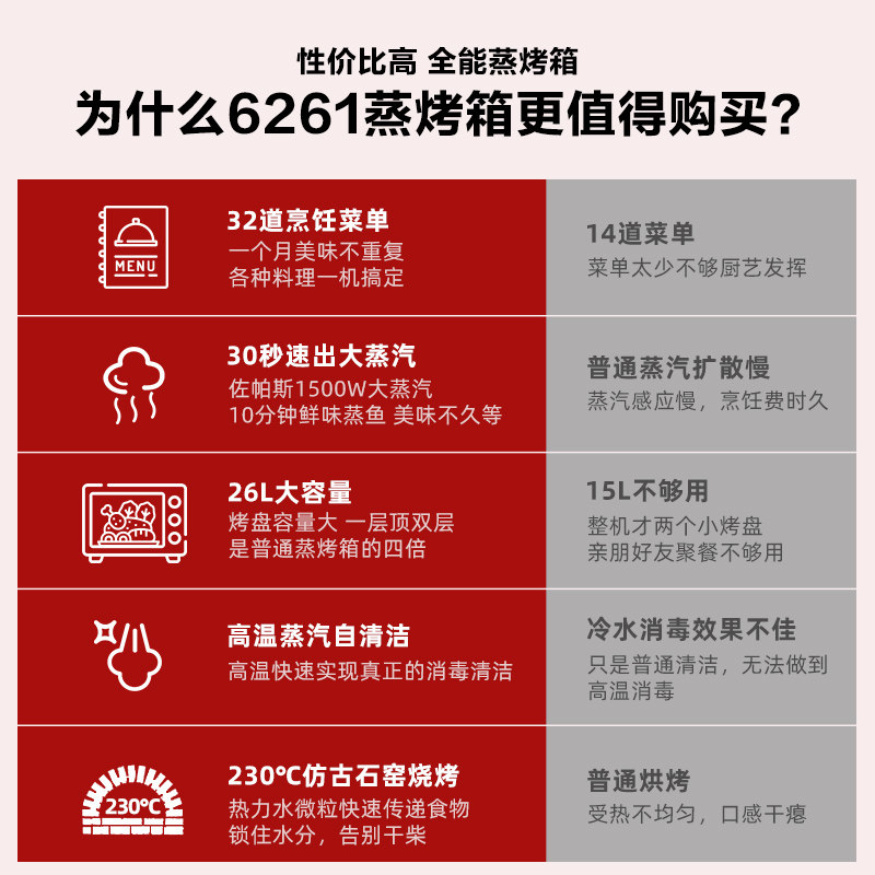  东芝驰风电烤箱