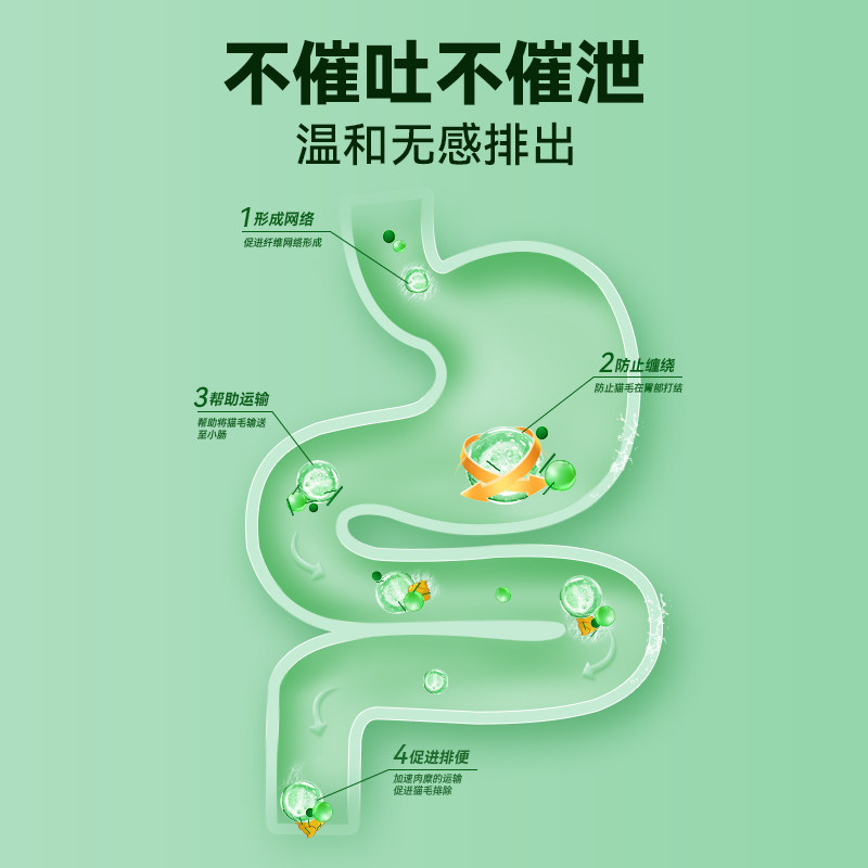 猫小闹苹果纤维冻干排毛棒化毛片膏吐毛温和排毛球克星猫零食去毛,淘宝优惠券,粉丝福利购,淘宝优惠卷