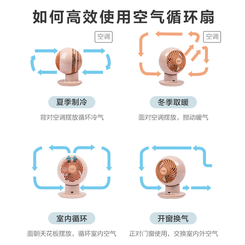 爱丽思IRIS 空气循环扇家用遥控定时便携电风扇小型宿舍桌面台式 - 图3