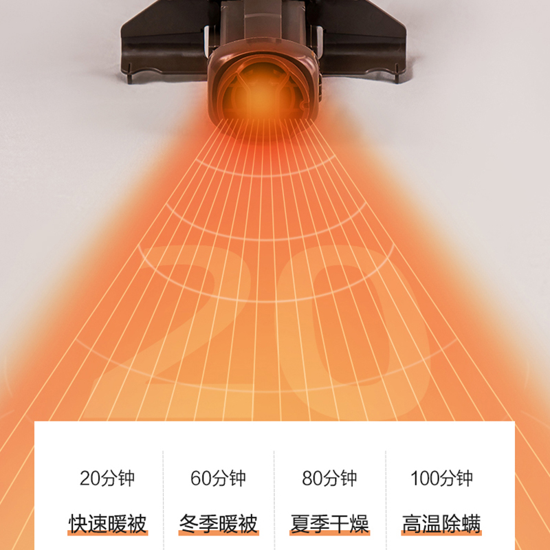 IRIS爱丽思被子烘干机家用小型速干衣机除螨暖被烘被机爱丽丝-图3