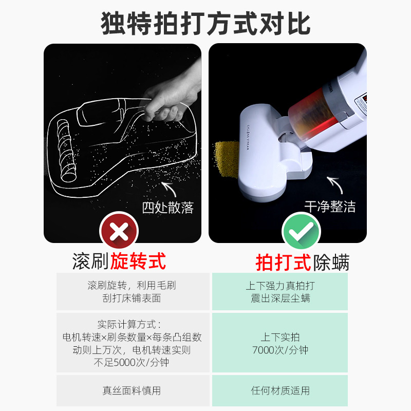 IRIS爱丽思除螨仪家用床上除螨神器爱丽丝去尘螨虫吸尘器大吸力