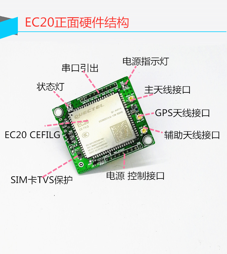 Quectel移远EC200S 20 CAT1串口模组开发板块4GSTM32阿里云物联网 - 图0