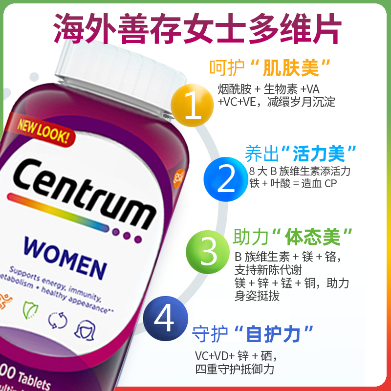 Centrum善存海外男女士复合维生素女性多种矿物质多维素b族片成人 - 图1