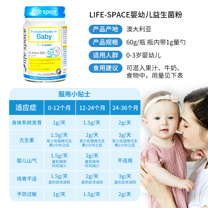 澳洲益倍适Life space益生菌粉婴幼儿baby益生菌宝宝0个月-3岁 - 图1