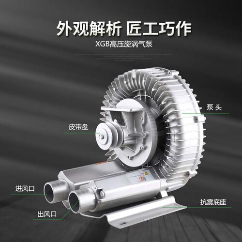 拖泵风机皮带轮带动高压漩涡风机工业旋涡无动力无电机高压气泵 - 图0