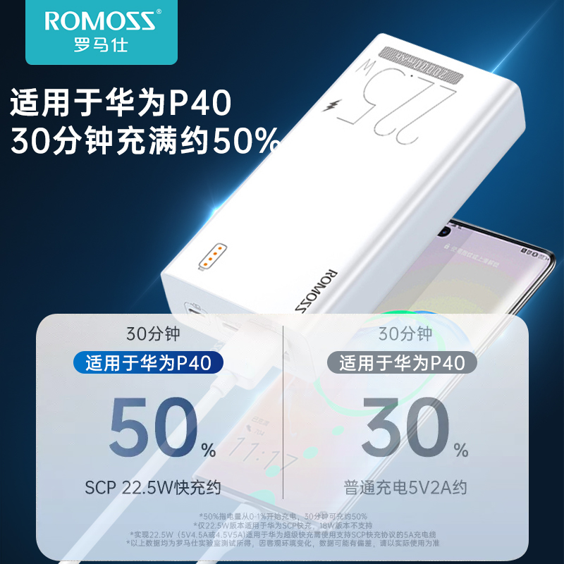 罗马仕充电宝20000毫安sense6F官方正品旗舰店超大容量适用小米华为苹果手机专用PD20W双向超级快充可上飞机