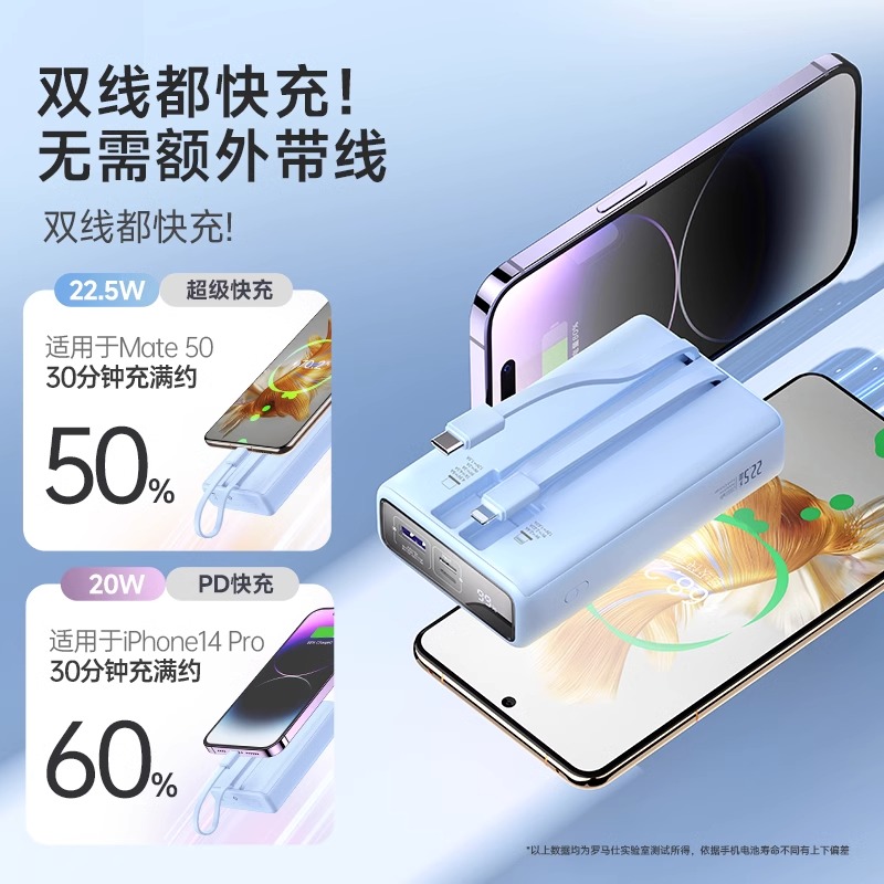 罗马仕20000毫安充电宝2025新款双自带线双向快充超大容量1万小巧移动电源适用华为小米苹果13手机官方正品店