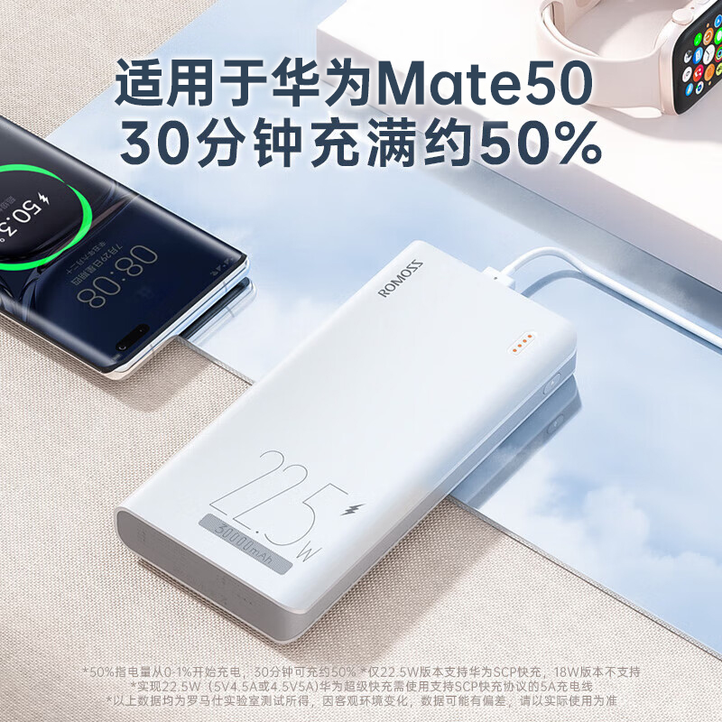 罗马仕充电宝30000毫安2025新款超大容量22.5W超级快充20000mAh便携移动电源官方旗舰正品适用苹果16小米华为