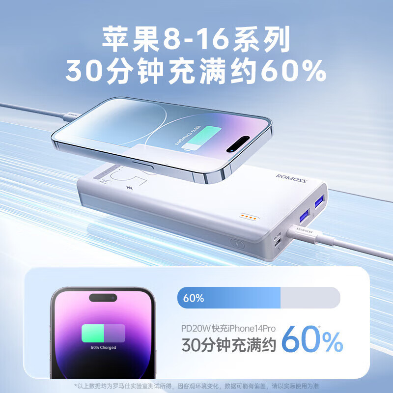 罗马仕充电宝30000毫安2025新款超大容量22.5W超级快充20000mAh便携移动电源官方旗舰正品适用苹果16小米华为