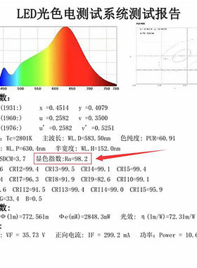 珠宝服装店专用高显色轨道灯商用家用明装led射灯商场5000k导轨灯