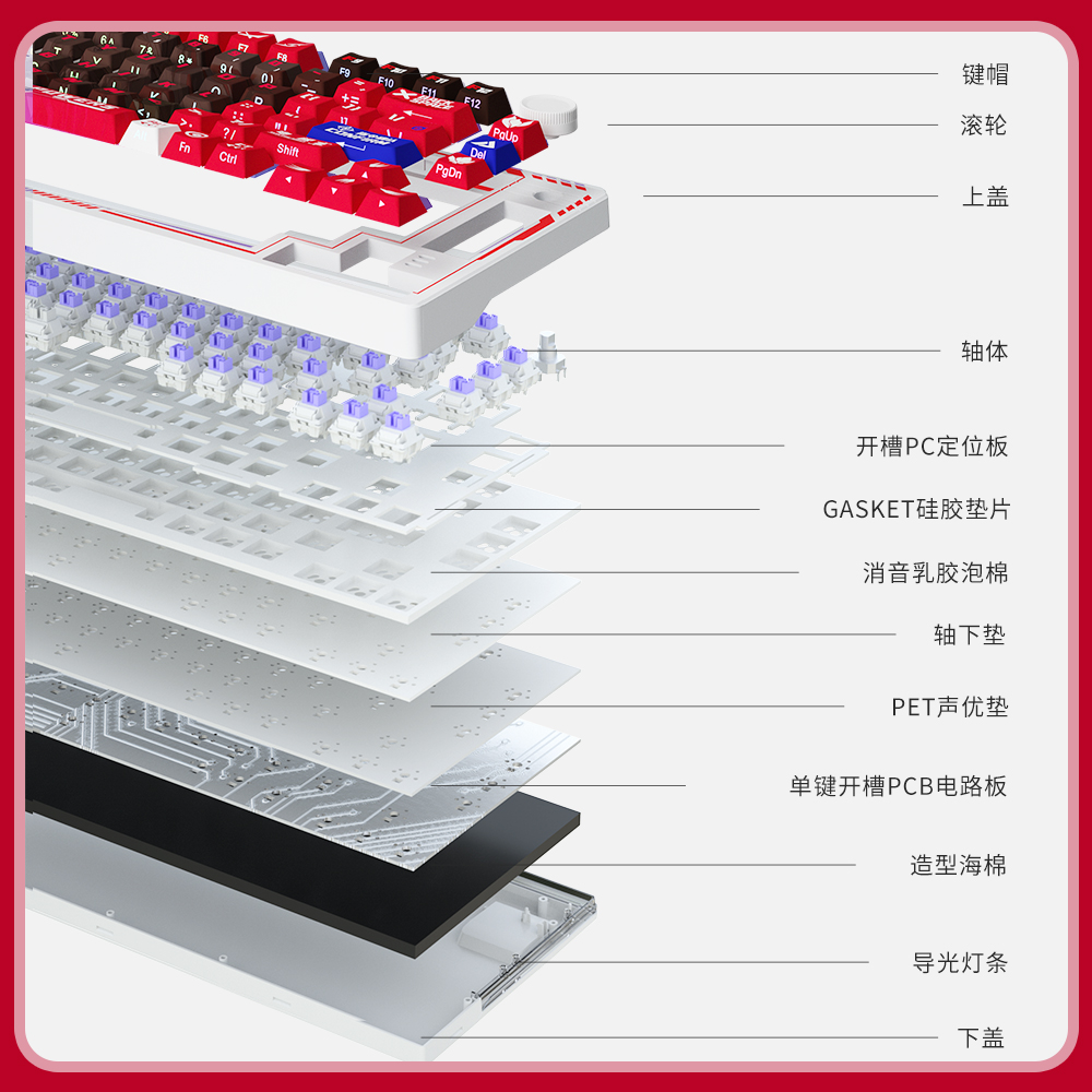 达尔优EK75帕瓦斯版侧刻机械键盘三模客制化gasket结构全键热插拔-图2