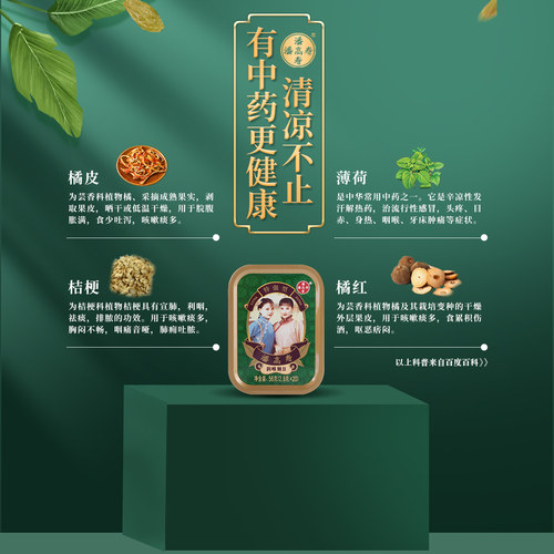 潘高寿薄荷糖强劲清凉护嗓润喉糖盒装小粒随身糖果草本含片教师节 - 图0