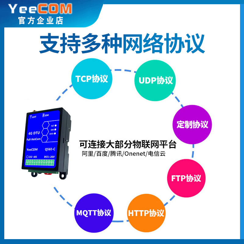 YeeCOM工业4G透传DTU模块485串口232采集物联网MQTT导轨外壳CAT1 - 图2