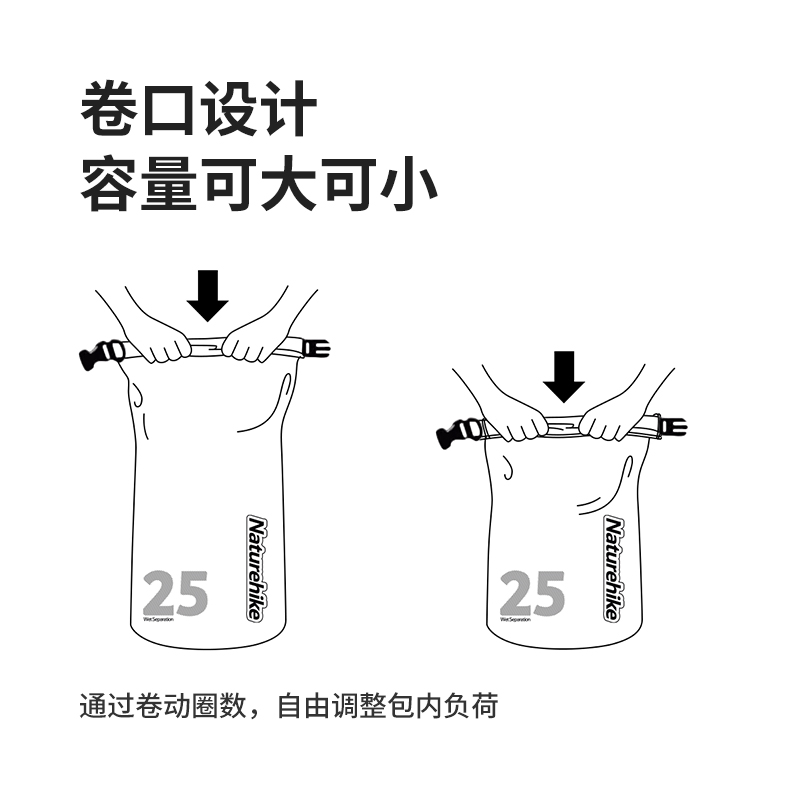 Naturehike挪客防水游泳包干湿分离双肩包户外溯溪漂流背包收纳包 - 图3