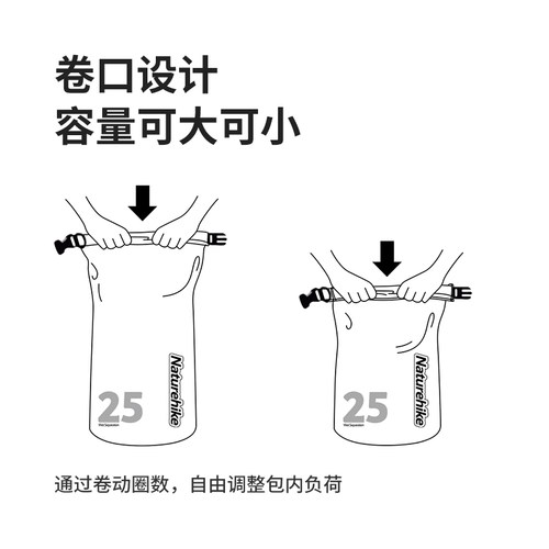 Naturehike挪客防水游泳包干湿分离双肩包户外溯溪漂流背包收纳包-图3