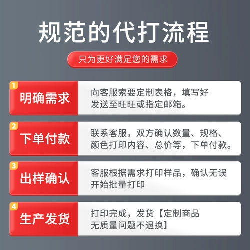 Печать логотипа кабеля ПВХ пластиковый оптический кабель 3268 Тэг на заказ пустые почерк