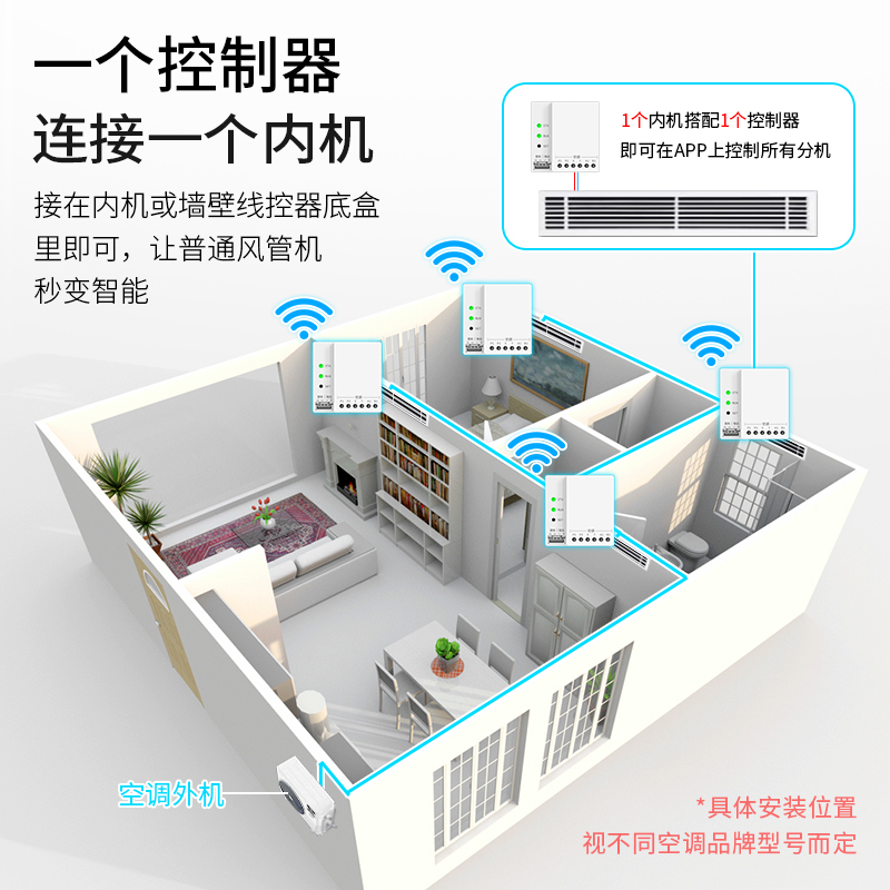 VRF格力美的大金小超人风管机智能面板中央空调网关空调伴侣wifi - 图1