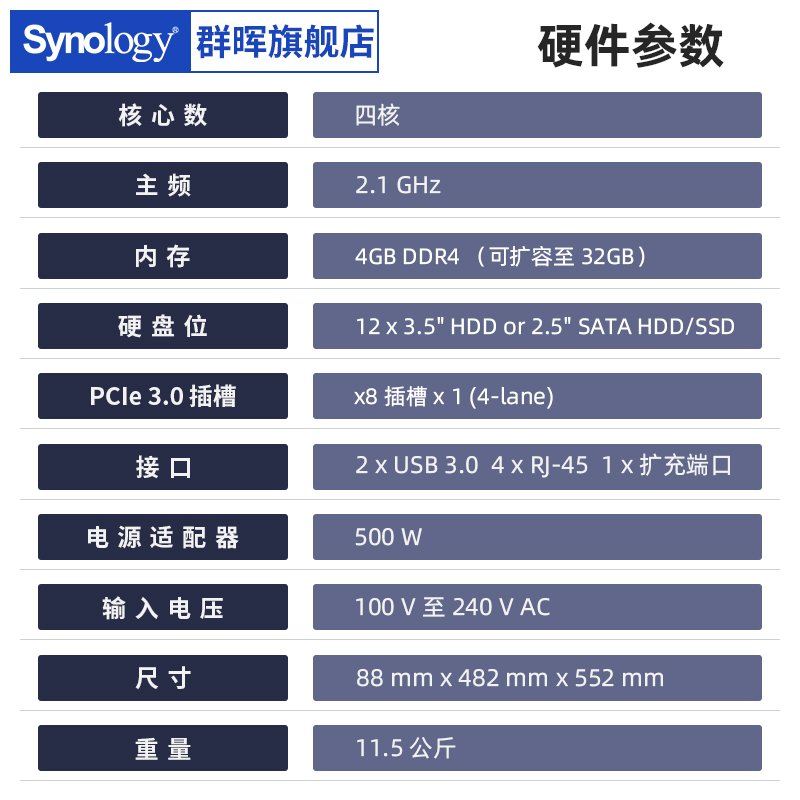 【顺丰包邮】Synology群晖 RS2421+ 12盘位 2U机架式 NAS主机储存器文件服务器企业共享云盘服务器 - 图2