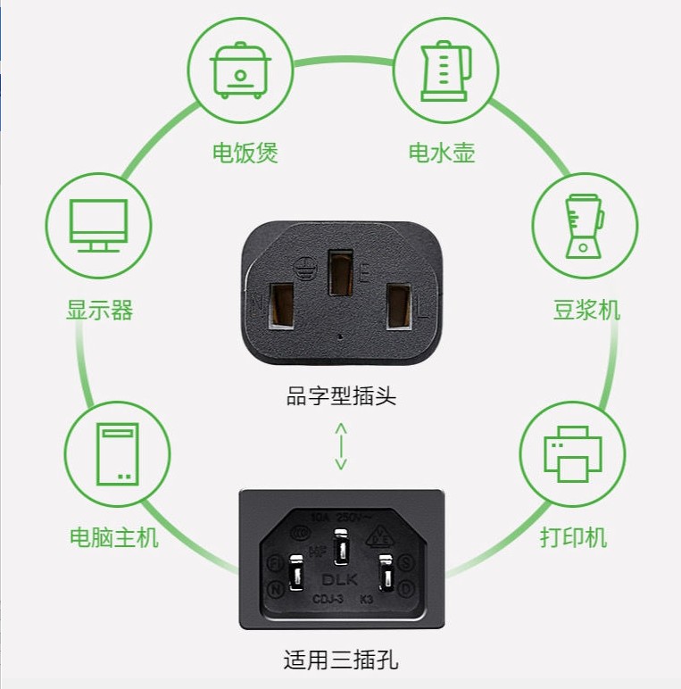 适用 三星SCX4521F 4321 4623 4824 4825 3201打印机纯铜电源线 - 图1