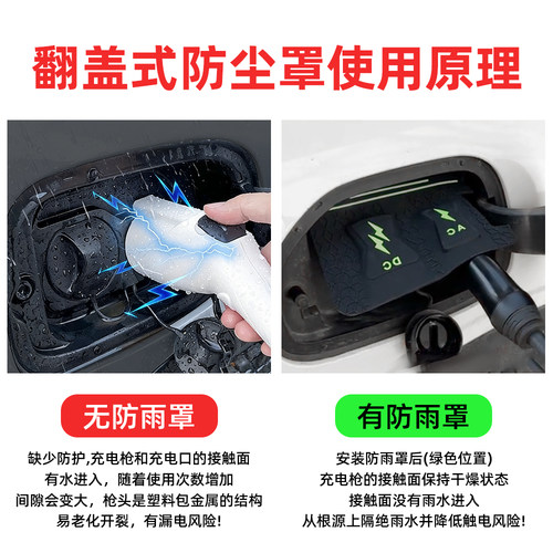 埃安S/埃安Y/埃安UT专用充电枪防雨罩翻盖式充电口防水防尘保护盖 - 图0