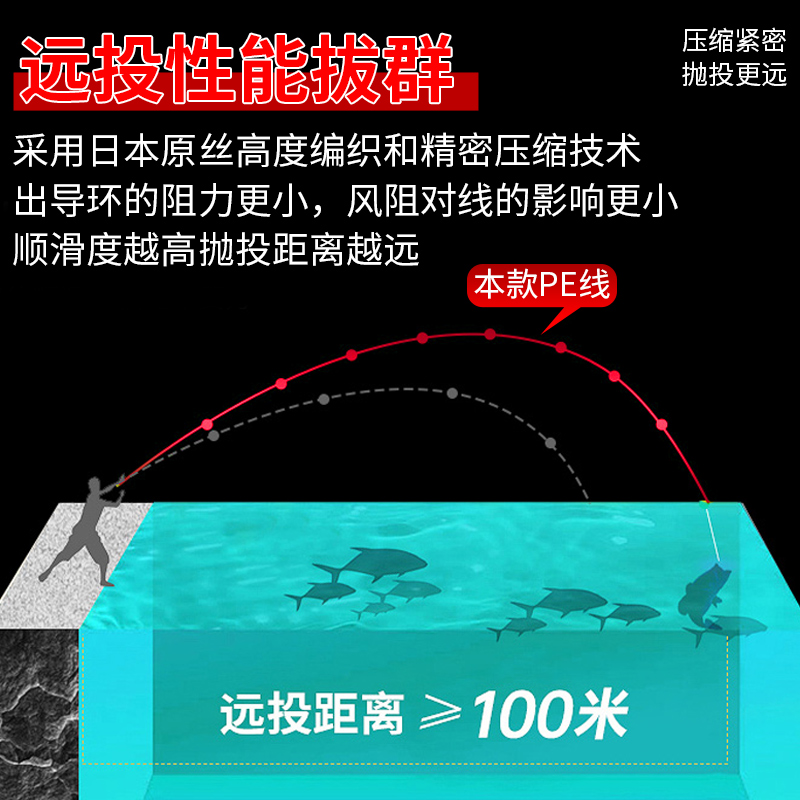 进口中国红pe线路亚专用超顺滑大力马鱼线正品远投微物沉水路亚线