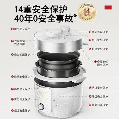 东芝芝味电压力锅家用4.8L大容量电饭煲多功能智能高压锅双胆正品 - 图1