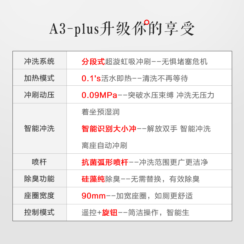 东芝全自动一体式智能家用座便器 东芝家电一体智能坐便器