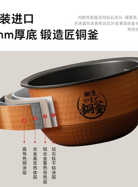政府补贴东芝真空沁米炊电饭煲