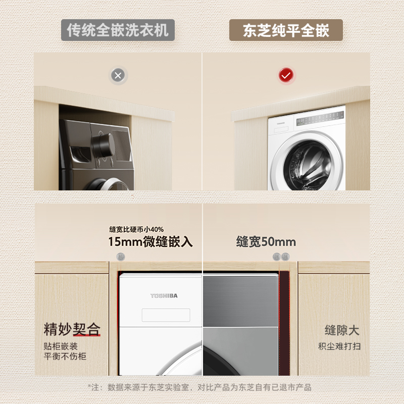 【纯平全嵌】东芝白珍珠10kg洗衣机全自动家用除菌除螨洗烘一体机