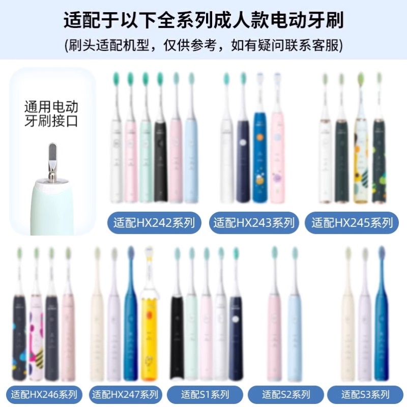 适用飞利浦电动牙刷头S3Pro宝藏刷HX2571/HX257B/HX257C/HX257A - 图0